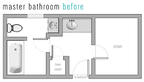 Best cash back credit cards. Our Bathroom Reno The Floor Plan Tile Picks Young House Love