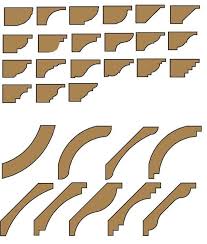 What You Ought To Know About Knee Safety Only 15 99 Corbels Wooden Shelf Brackets Woodworking