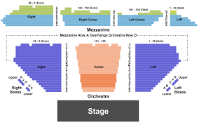 …so don't be freaked, stay in your seats, we do this miracle eight nights, let's eat! Winter Garden Theater Seating Chart Section Row Seat Number Info