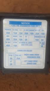 Fuse box diagrams presented on our website will help you to identify the right type for a particular electrical device installed in your vehicle. Plz Help With My Fuse Box Issue Car Talk Nigeria
