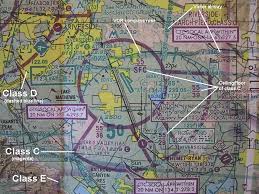 Bob Comperini Airspace Classifications