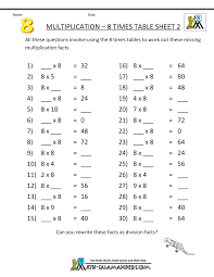 Also, unit conversions require a good working knowledge of the multiplication tables. Multiplication Printable Worksheets 8 Times Table 2 4th Grade Math Worksheets Math Multiplication Worksheets Mental Maths Worksheets
