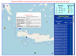 4,2 ρίχτερ ταρακούνησαν το ηράκλειο; Seismos Twra Sthn Krhth