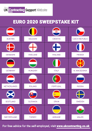 Liven Up The Euros With Our Free Euro 2020 Sweepstake Kit