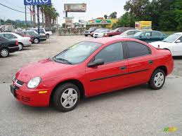 Image result for Blaze Red Crystal 2003 Neon