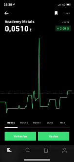 Market capitalization refers to how much a company is worth as determined by the stock market. What About Academy Metals Super Low Market Cap And The Spread Ist Good Right Now Look At The Cart It Goes Always Up And Down Ameisenstrassenwetten