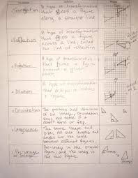 Free year 6 termly maths assessment is a perfect revision tool for the ks2 sats tests. Unit 6 Transformational Geometry Miss Jones 8th Grade Math