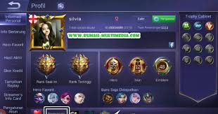 Cerita sedarah | mengintip mama (bagian 2). Cara Melihat Siapa Yang Mengunjungi Profil Mobile Legends Kita Panduan Cara Mengetahui Siapa Saja Yang Sudah Melihat Profil Mobile Legends Kita Persalinan