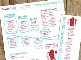 Free Printable Kitchen Conversion Chart Conversion Chart Kitchen Kitchen Measurements Chart Kitchen Conversion