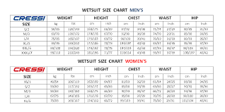 71 Perspicuous Cressi Hood Size Chart