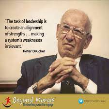 Peter drucker quotes on leadership. Peter Drucker Quotes On Teamwork Quotesgram