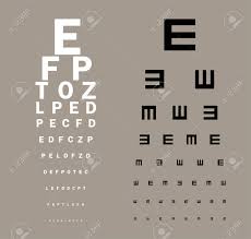 Eyes Test Chart