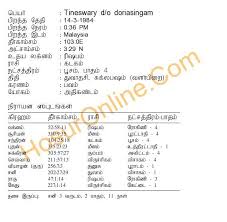 Generate Birth Horoscope Tamil Jathagam Tamil Birth