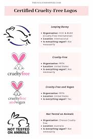 Cruelty free uk is the biggest cruelty free resource in the uk and one of the biggest resources globally. Cruelty Free And Vegan Beauty Guide All You Need To Know