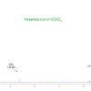 Diethyl ether is slightly soluble in water, about 6% (6g/100ml). 1