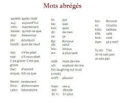 French Abbreviations Learn French French Vocabulary Teaching French