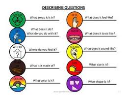 Maybe you would like to learn more about one of these? 43 Expanding Expression Tool Ideas Expanding Expression Tool Speech And Language Speech Language Therapy