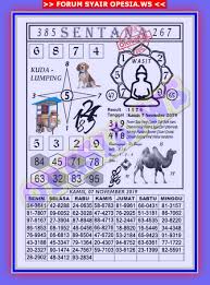 1 New Message Kode Syair Hongkong 7 November 2019 Forum Syair Togel Hongkong Singapura Sydney