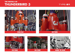 thunderbirds おしゃれまとめの人気アイデア pinterest scott fitz サンダーバード 雷鳥 特撮