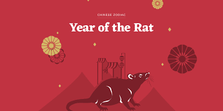 Year Of The Rat Fortune And Personality Chinese Zodiac 2020