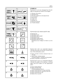 Each part should be set and linked to other parts in particular way. Yamaha Outboard Z200 Neto Z200tr Service Repair Manual X 100101
