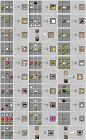 Add items to make suspicious stew in the crafting menu, you should see a crafting area that is made up of a 3x3. Minecraft Stew Recipes