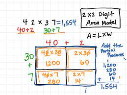 (i don't recommend moving into . 2 X 2 Digit Area Model Math Multiplying 2 Digits Area Model Area Model 2 By 2 Showme