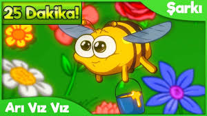 Arı vız vız vız adlı çocuk şarkısı sizlerle. Ari Viz Viz Viz Sarkisi Ve 12 Cocuk Sarkisi Daha Youtube