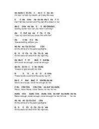 Flute Sheet Music Never Enough Flute Sheet Music Piano Notes Songs Piano Sheet Music Letters