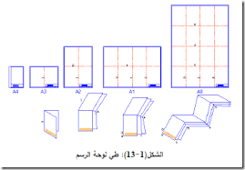 الدليل الفرامل مارس مقاسات اللوحة dsvdedommel com