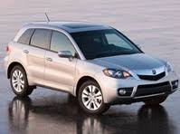 2011 Acura RDX Problems | Kelley Blue Book
