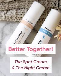 Totalbeautyadvisors.com has been visited by 10k+ users in the past month Musely 5 Things You Didn T Know About Microneedling Facebook