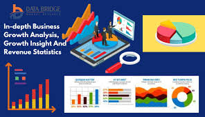 Global Container Monitoring Market To Register Outstanding