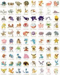 A fun, balanced version of the unlimited format. Pin On Pokemon