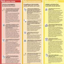 Dai lockdown locali con misure più severe sul modello codogno alla zona rossa nei week end, come accaduto durante le vacanze di natale. Cosa Dice Il Nuovo Dpcm Su Orari Divieti E Regole Per Spostamenti Seconde Case E Ristoranti Cronache