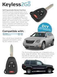 My 2001 grand cherokee and my daughter's 2007 liberty do not work . Amazon Com Keyless2go Replacement For Keyless Entry Remote Car Key For M3n5wy72xx Automotive