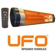 Infrared Isiticilar Heater Panosundaki Pin