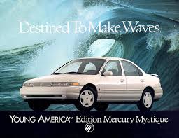 Image result for Mystique Green 1998 Motorcycle