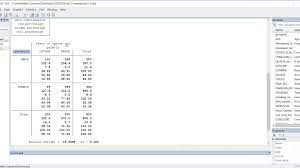 Chi Square Test Of Association Using Stata April 2020 Youtube