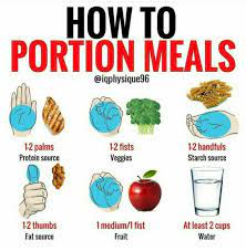 Pin By Hayley Wilbur On Health Healthy Diet Recipes Diet Recipes Easy Muscle Food