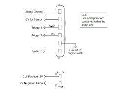 On the other hand, sr20det is too big for legal street use in some countries. Wiring Help Sr20 Link G4 Link Engine Management