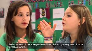 Pose a question that has many possible answers. How To Use Think Pair Share In The Classroom