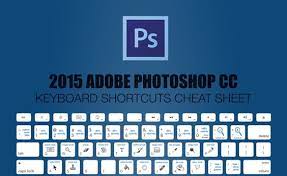 In This Photoshop Hack Guide We Ve Selected Only Smart And Useful Tips To Help You Work Faster And Create Hig Photoshop Keyboard Photoshop Photoshop Lightroom