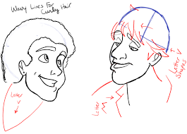 How To Draw Men And Males In Many Different Cartoon Styles Air Supply How To Draw Step By Step Drawing Tutorials Procreate drawing tutorial (how to make your characters the first 1000 people who click my link will get 2 free months of skillshare premium: