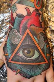 Eye Of Heart Eye Tattoo