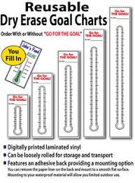 34 Best Fundraising Thermometers And Goal Charts Images In