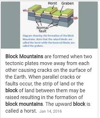 When parallel cracks or faults occur, the strip of land or the block of land between them may be raised resulting in the formation of block mountains. Draw A Diagram And Explain The Formation Of The Block Mountains With Examples Brainly In