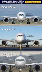 Boeing 787 Airbus A350 Bombardier Cs100 Windshield Comparison Jpg 1000 1695 Boeing 787 Boeing Boeing Dreamliner