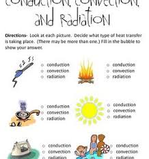 Conduction Convection And Radiation Worksheet With Pictures Thermal Energy Conduction Worksheets