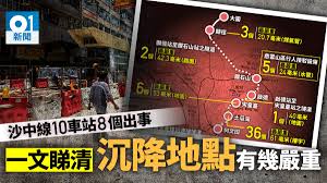 沙田至中環綫，簡稱沙中綫（shatin to central link，代號scl），是港鐵建造中的重鐵路綫，由「大圍至紅磡段」（tai wai to hung hom section）和「紅磡至金鐘段」（hung hom to admiralty section）組成。 æ²™ä¸­ç·š å…¨ç·š10è»Šç«™8å€‹éŒ„å¾—æ²‰é™è¶…æ¨™æœƒå±•ç«™ç›£æ¸¬é»žæœ€å¤šæ²‰é™ é¦™æ¸¯01 ç¤¾æœƒæ–°èž